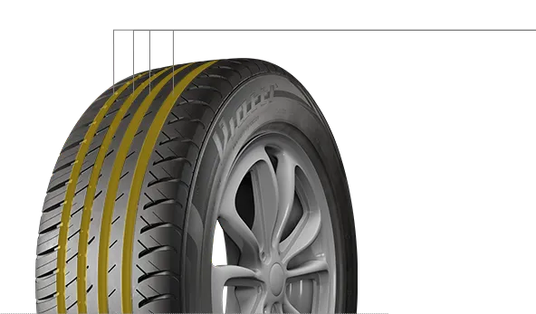 Технология Hydro Safe S Технология Hydro Safe S