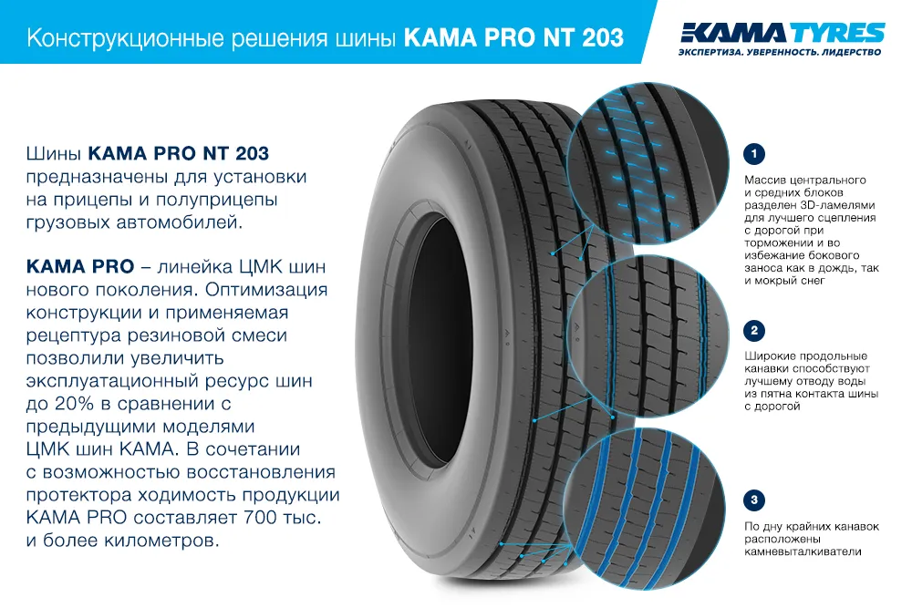 ЦМК шины KAMA PRO NT 203 385/55 R22.5 в Елизове